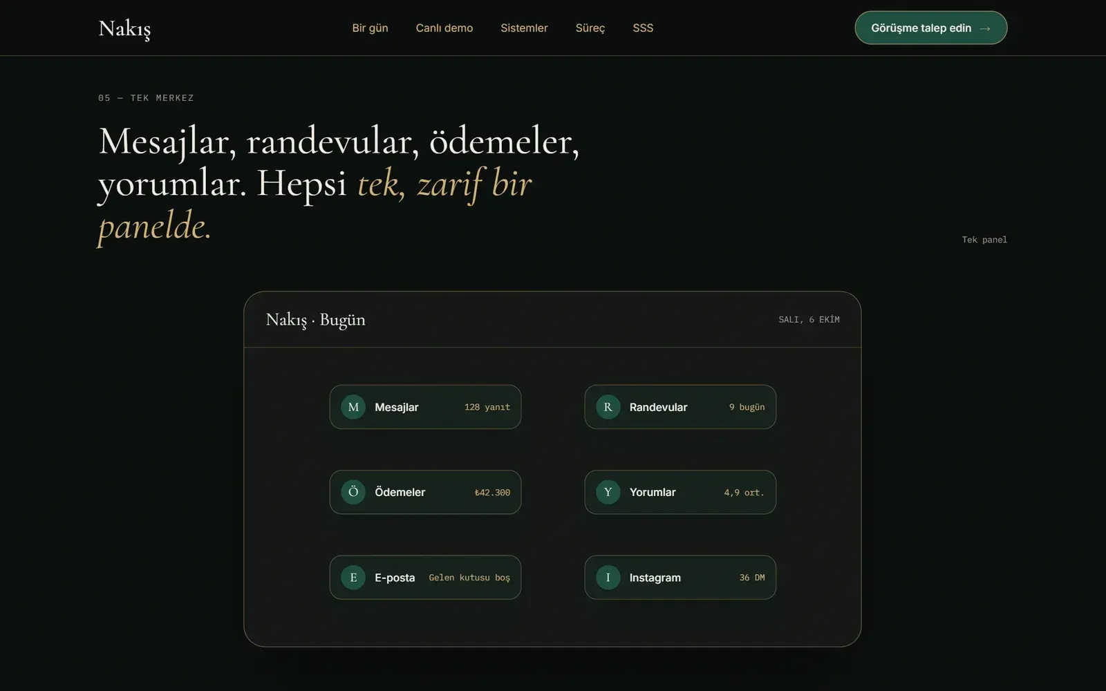 Mesajlar, randevular, ödemeler ve yorumların tek bir panelde toplandığı sahne